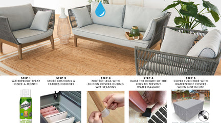 Balcony Furniture Care for Rainy Days